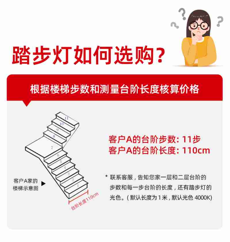 思乐得4月28日首批产品上架第一食品,赶上了“五一”假期的泼天流量。 文汇报记者 徐晶卉摄